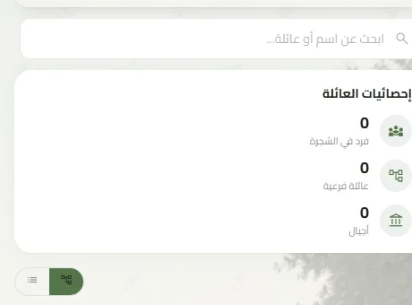 شجرة بيت دقو